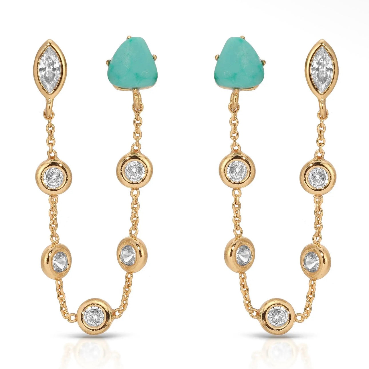 DOUBLE PIERCING TURQUOISE EARRINGS